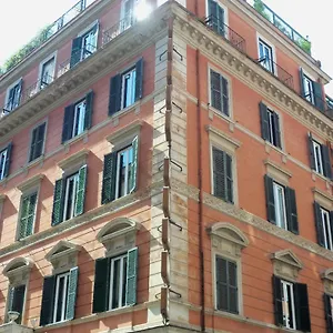 C-hoteles Fiume Roma